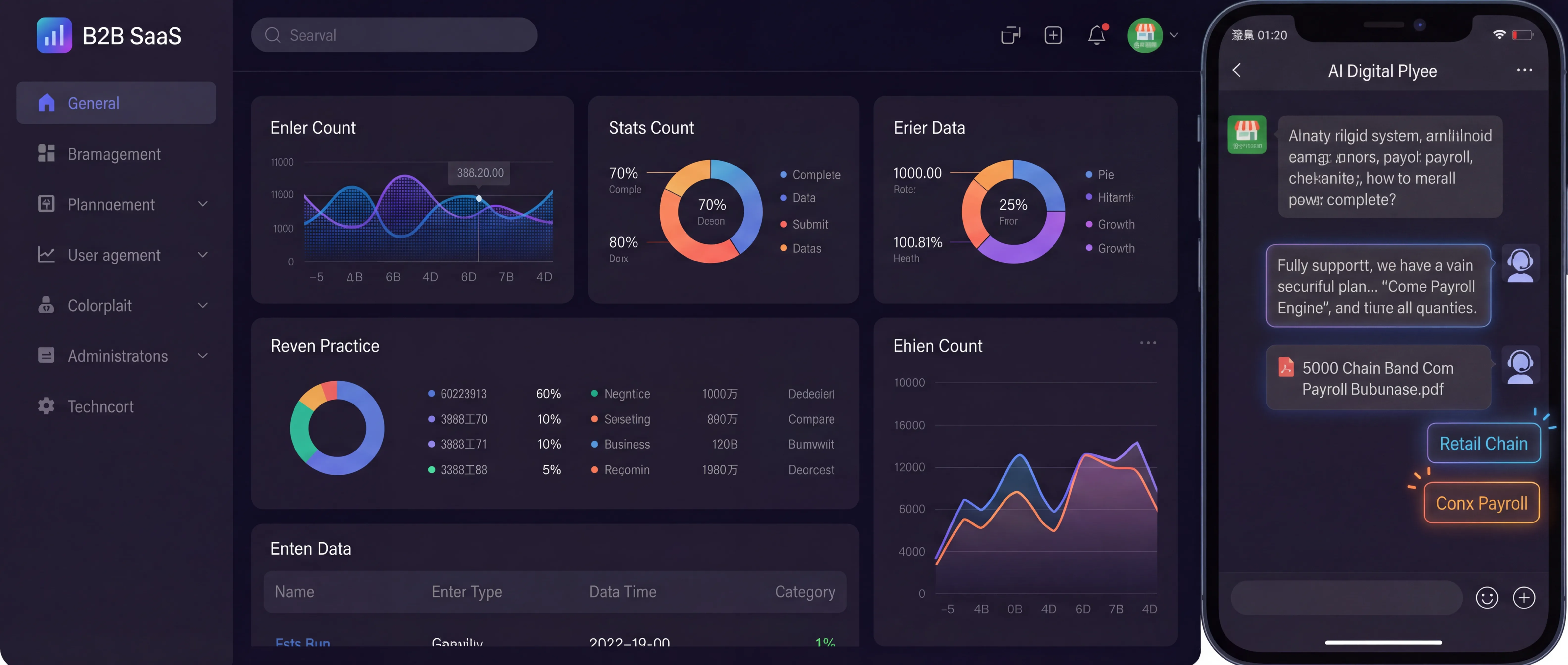 Complex enterprise inquiry handling